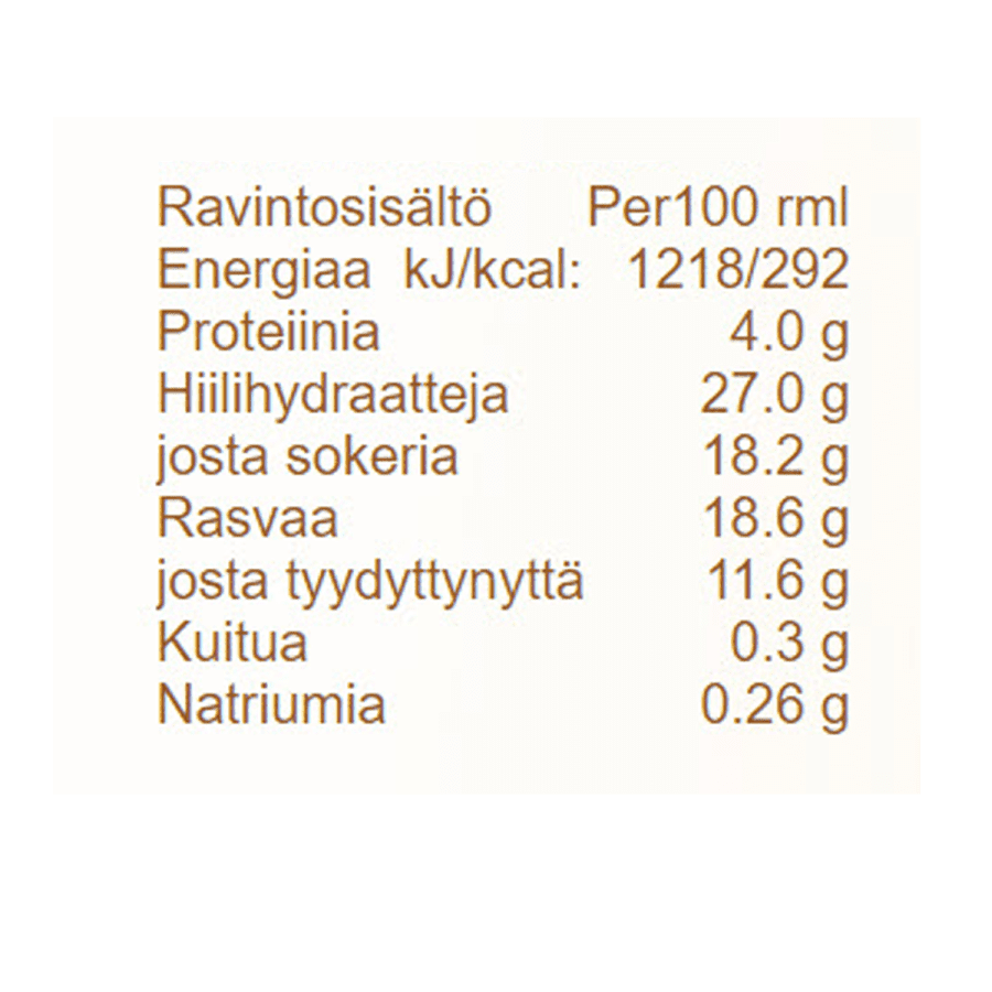 Chocolate Salted Caramel Tub