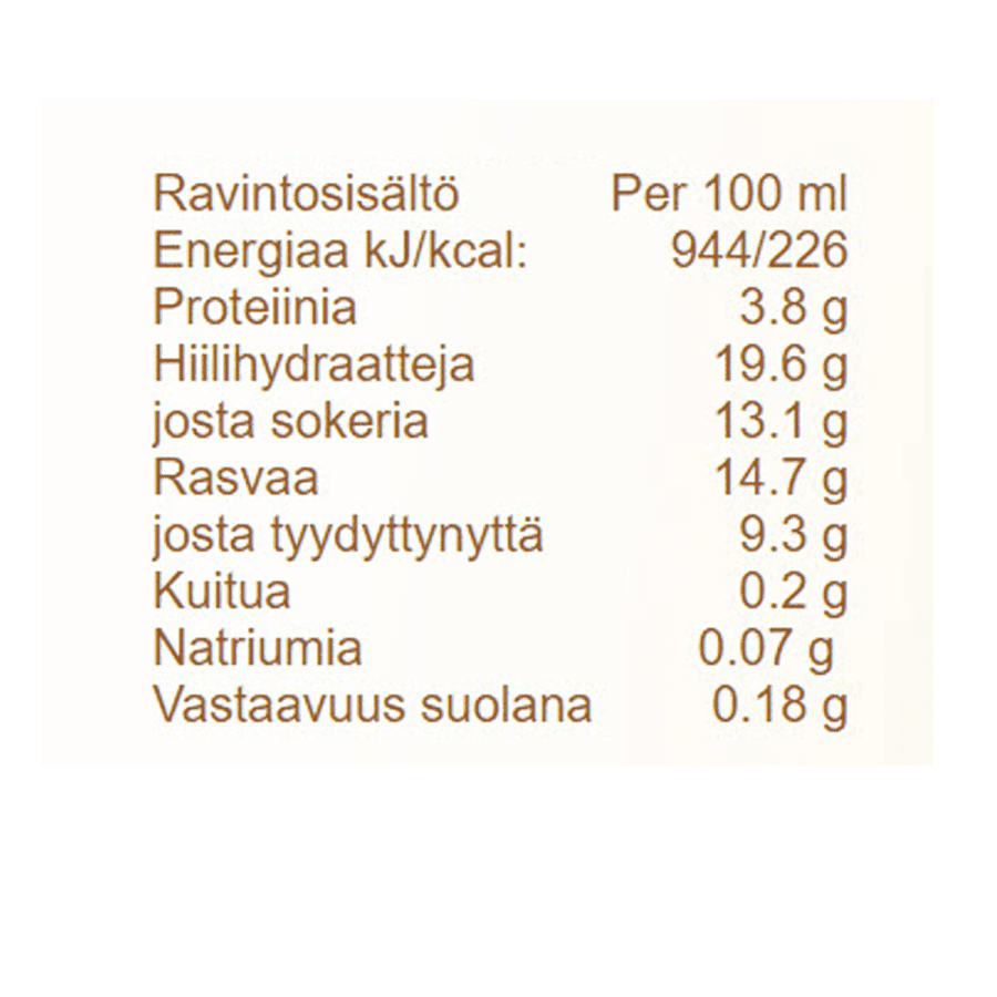 Chocolate Salted Caramel Tub