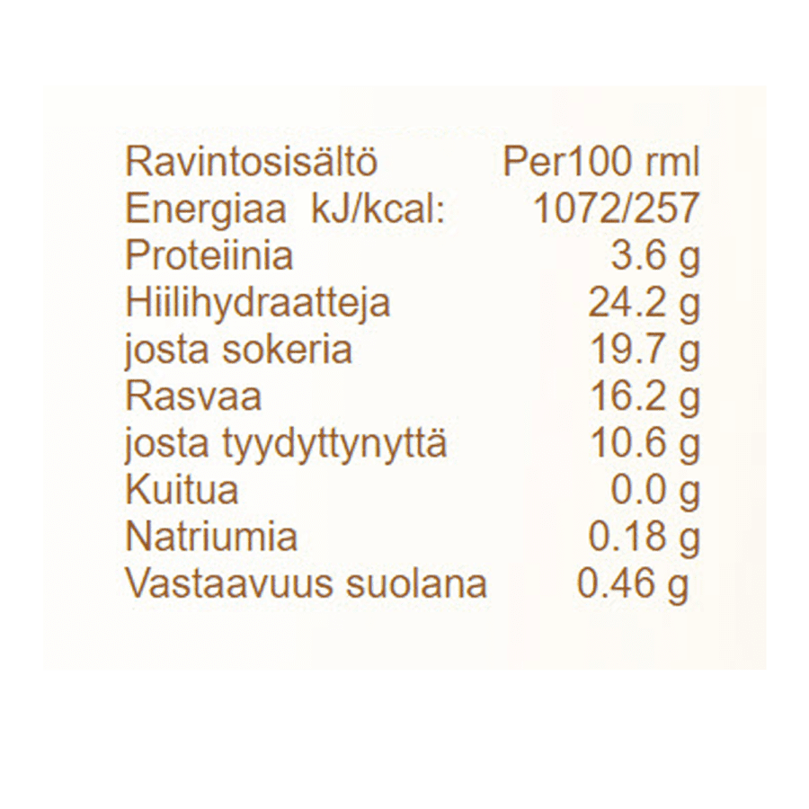 Chocolate Salted Caramel Tub